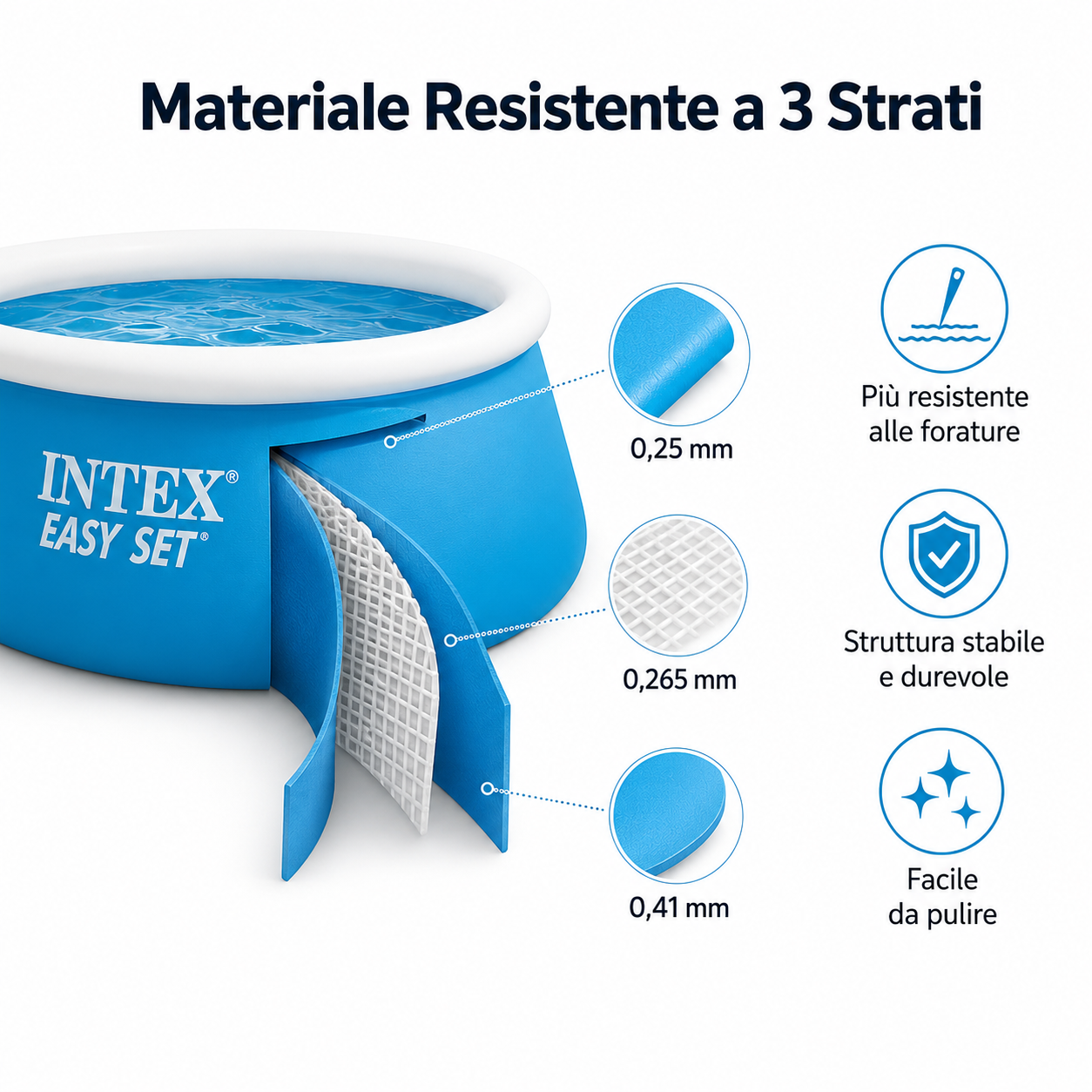 INTEX Easy Set Piscina Gonfiabile 183x51cm Azzura Familiare per Giardino Facile da Installare