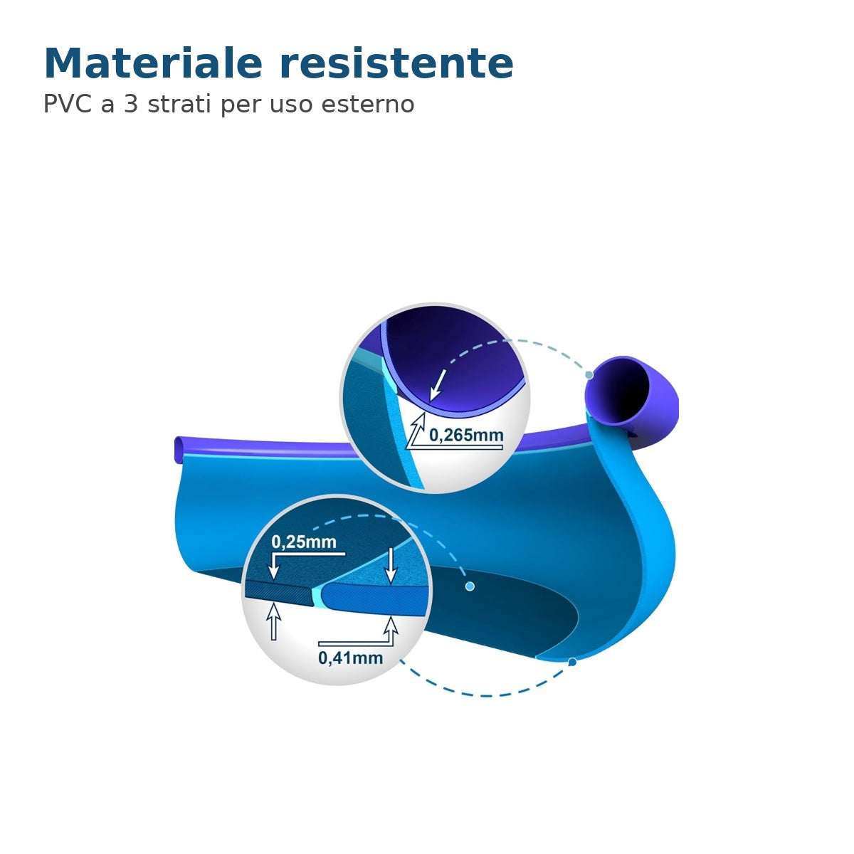 INTEX Easy Set Piscina Gonfiabile Familiare per Giardino Facile da Installare