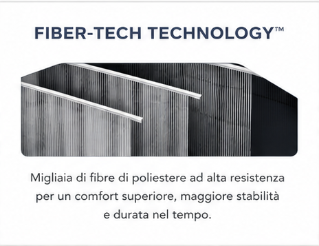 Intex Materasso Gonfiabile Dura-Beam Standard