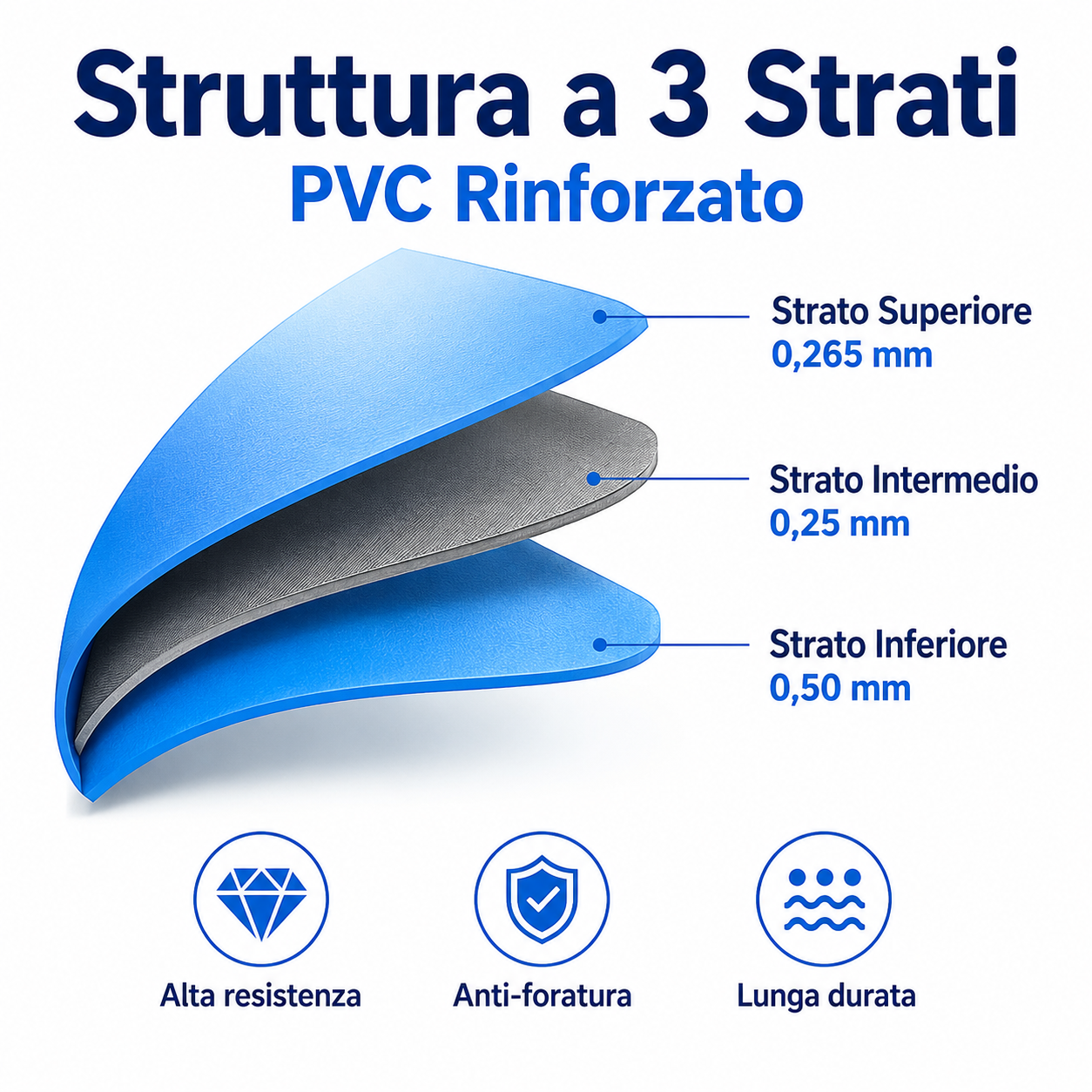 INTEX Easy Set Piscina Gonfiabile Familiare per Giardino Facile da Installare
