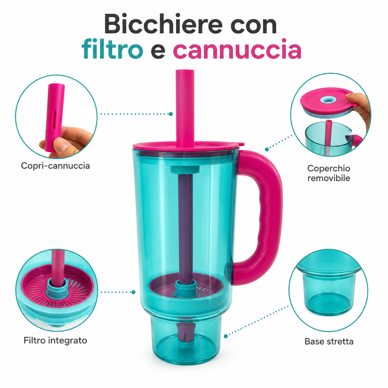 Bicchiere con Filtro e Cannuccia, Tazza Estiva con Manico, Coperchio Removibile e Copri-Cannuccia, Ideale per Acqua, Limone, Frutta e Bevande Fredde