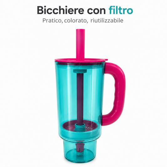 Bicchiere con Filtro e Cannuccia, Tazza Estiva con Manico, Coperchio Removibile e Copri-Cannuccia, Ideale per Acqua, Limone, Frutta e Bevande Fredde